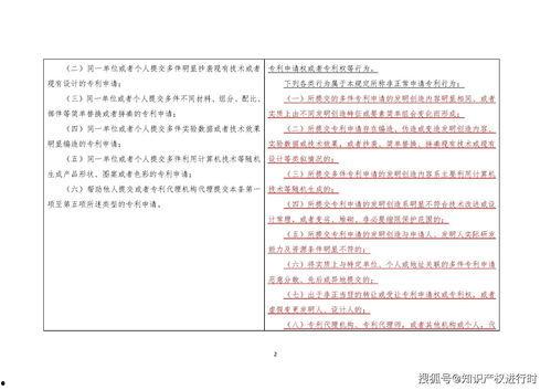 头条怎么申请视频认证号,头条视频认证号申请攻略，开启你的内容创作之旅