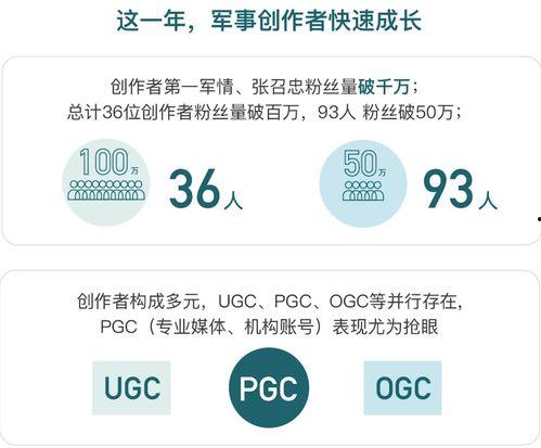 中国今天军情头条视频,聚焦最新动态，揭秘国防实力新篇章