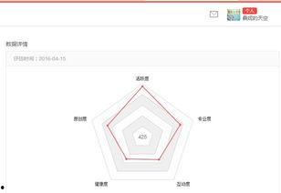 在哪里能看好友头条号,如何轻松查看好友头条号精彩内容